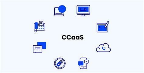resultscx landline number|Contact Center As a Service (CCaaS) .